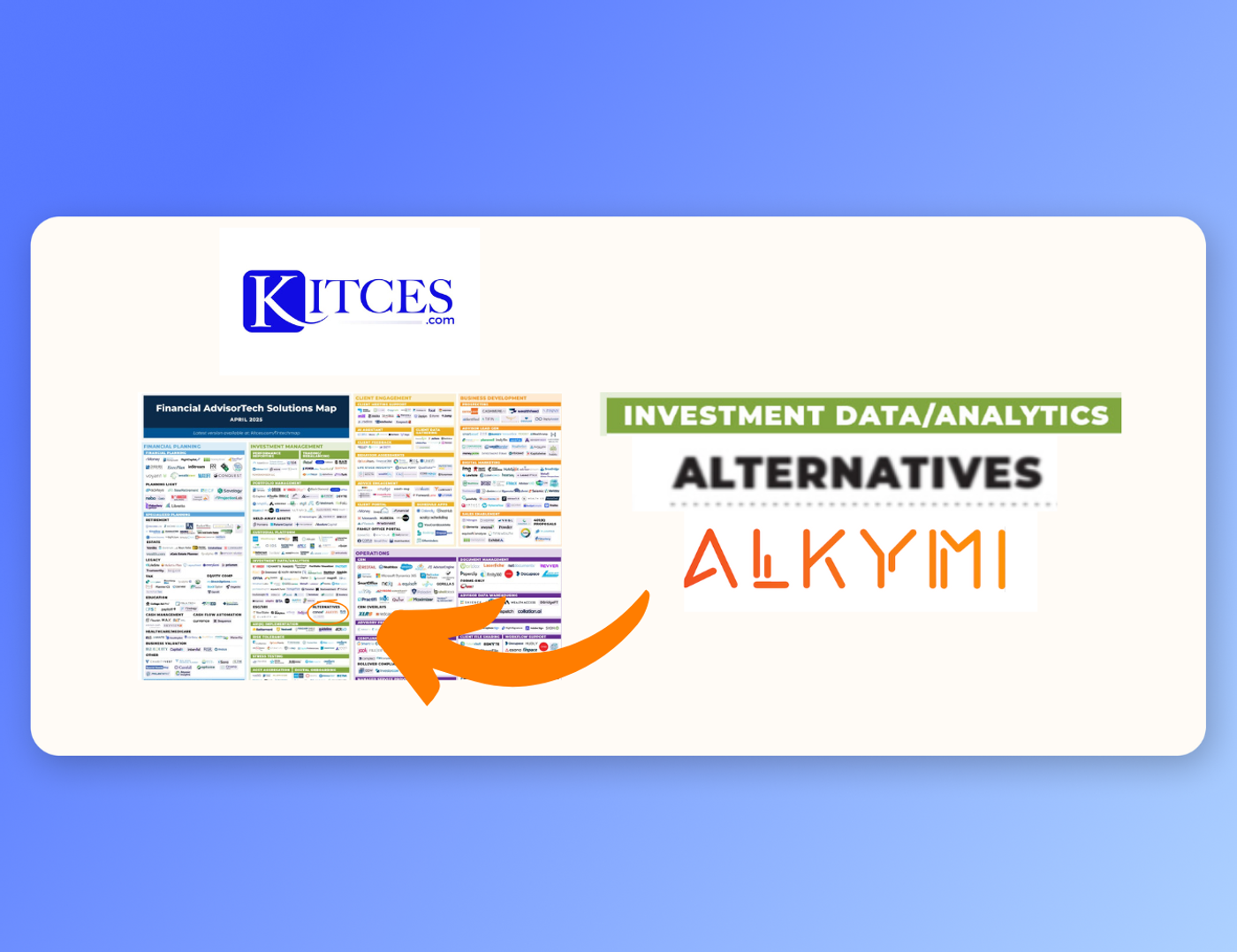 Kitces Tech Stack Chart Alkymi Joins the Kitces AdvisorTech Map and Directory | Alkymi
