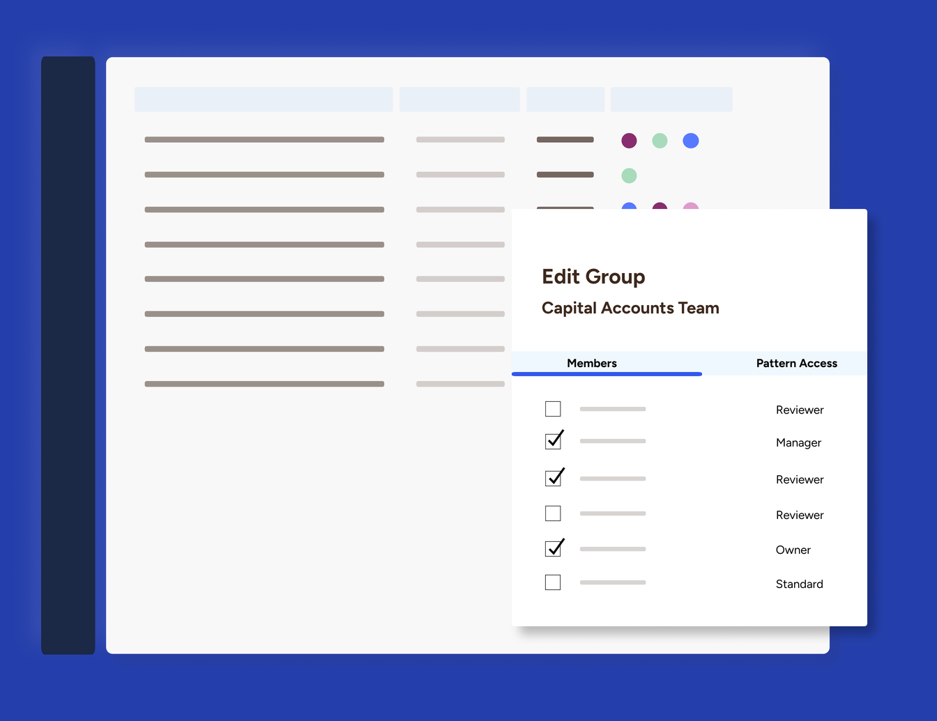 Website Pattern Permissions